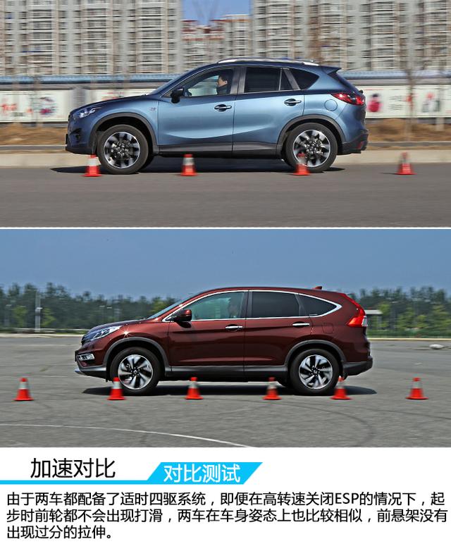 ʻ֮ѡ CX-5ԱȲCR-V