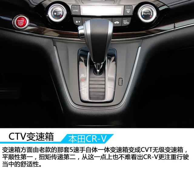 ʻ֮ѡ CX-5ԱȲCR-V