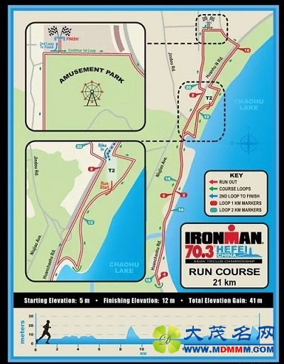 ·ʺ IRONMAN70.3Ϸ&·߽