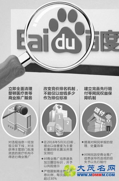 人民日报调查：一周过去了，百度的整改效果如何？