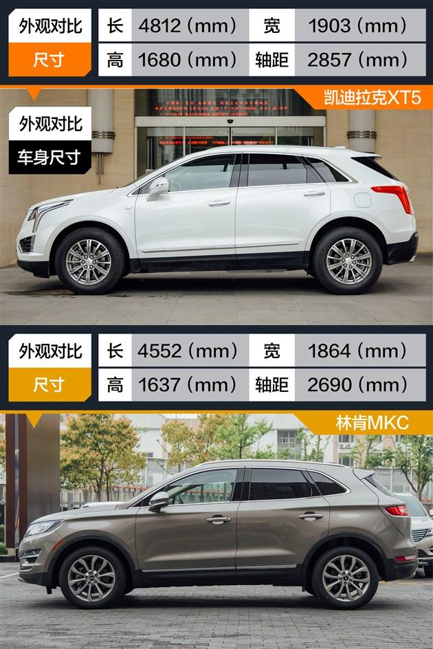 XT5ԱֿMKC 35SUV