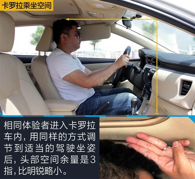 明锐对比卡罗拉 16万元德/日系家用车对决