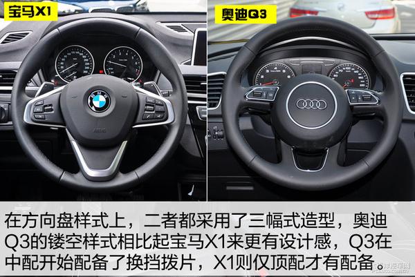 X1ԱȰµQ3 SUVôѡ