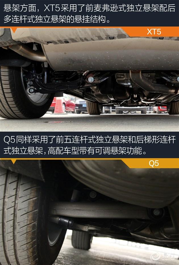 ǿں XT5ԱȰµQ5
