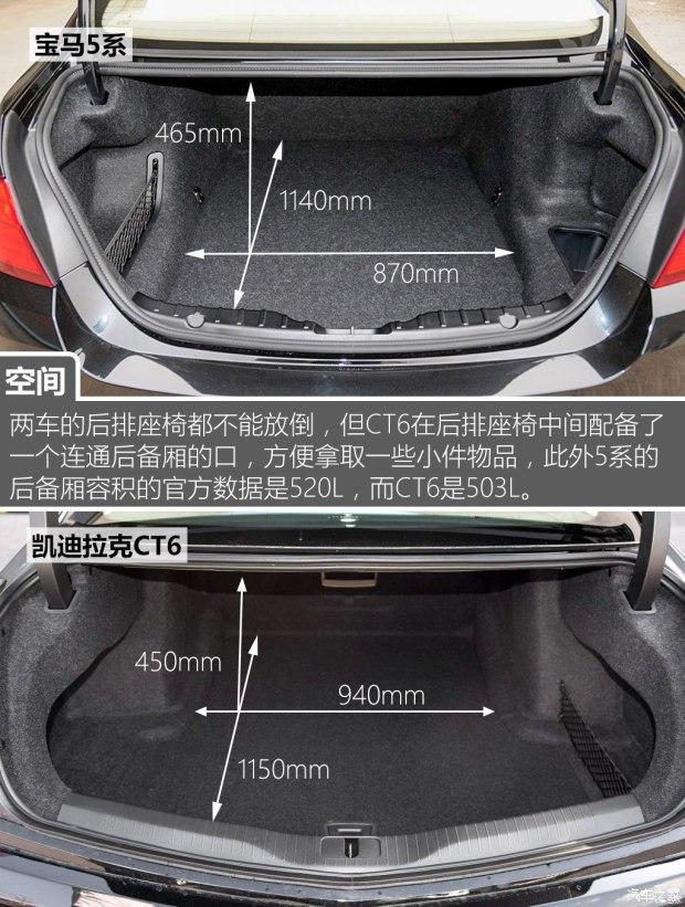  5ϵ 2014 525Li װ