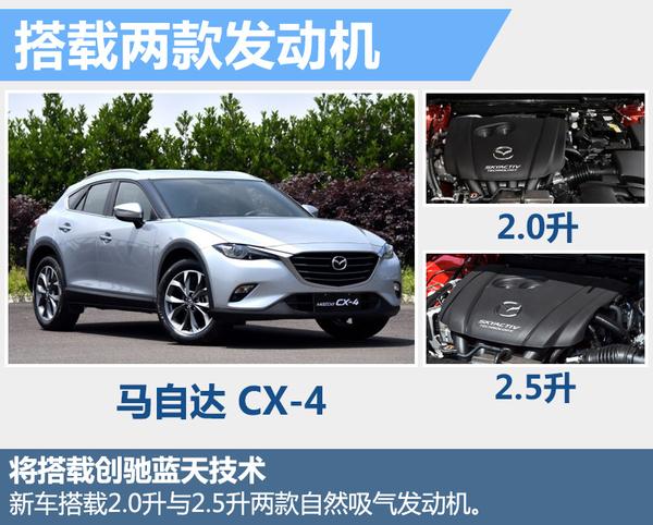 ԴCX-4621 Ԥ14.18