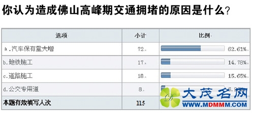 莫说“格格”有点烦各种添堵有得“叹”