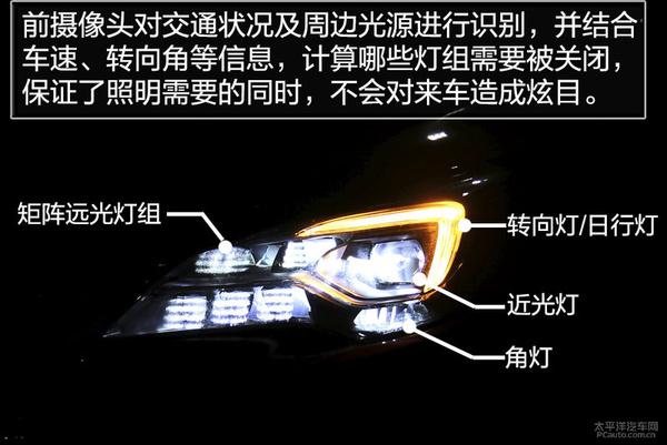 想省油还得要动力 T动力双离合运动家轿推荐
