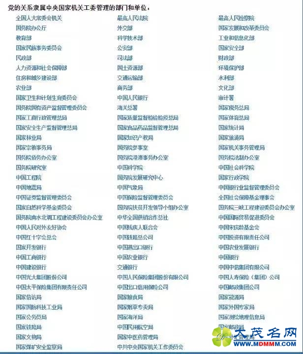 除了中纪委，这个机构也能巡视中央国家机关(图)