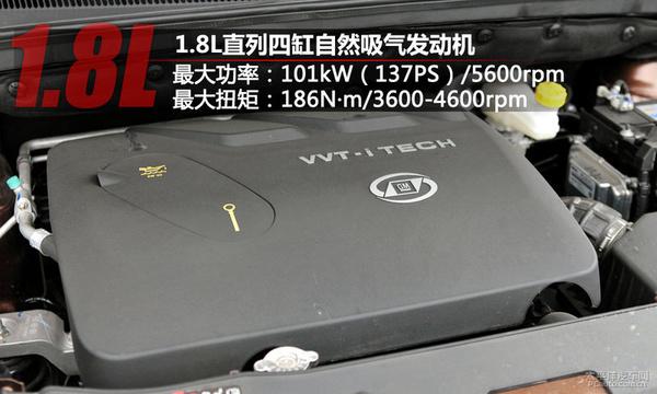 7Ԫ MPV/SUV