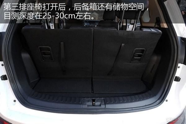 77SUV ùH6ε7SUV