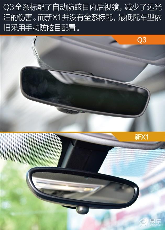 ;۵ĺڰ 20ºSUV Q3/X1