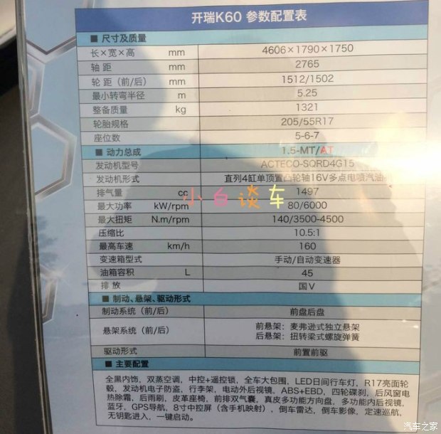 Ƴ K60Ϣع