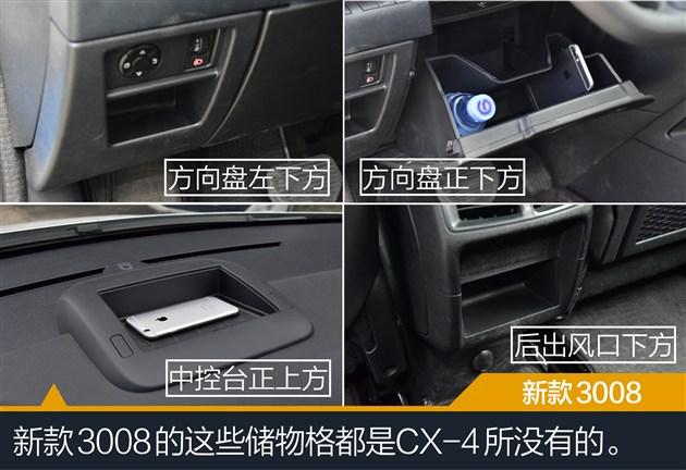 CX-4Ա3008 Ư/ʵÿռôѡ