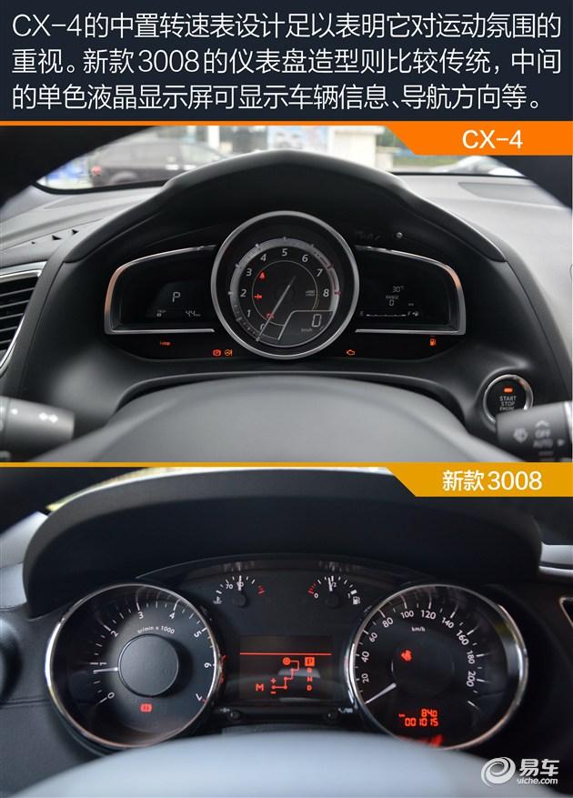 CX-4Ա3008 Ư/ʵÿռôѡ