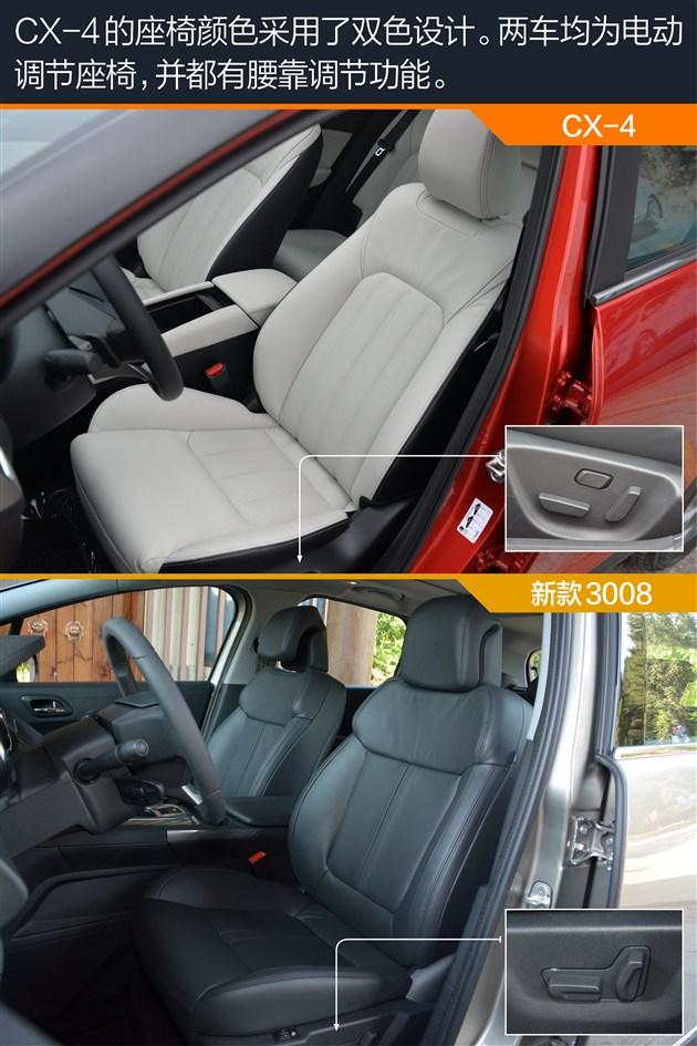 CX-4Ա3008 Ư/ʵÿռôѡ
