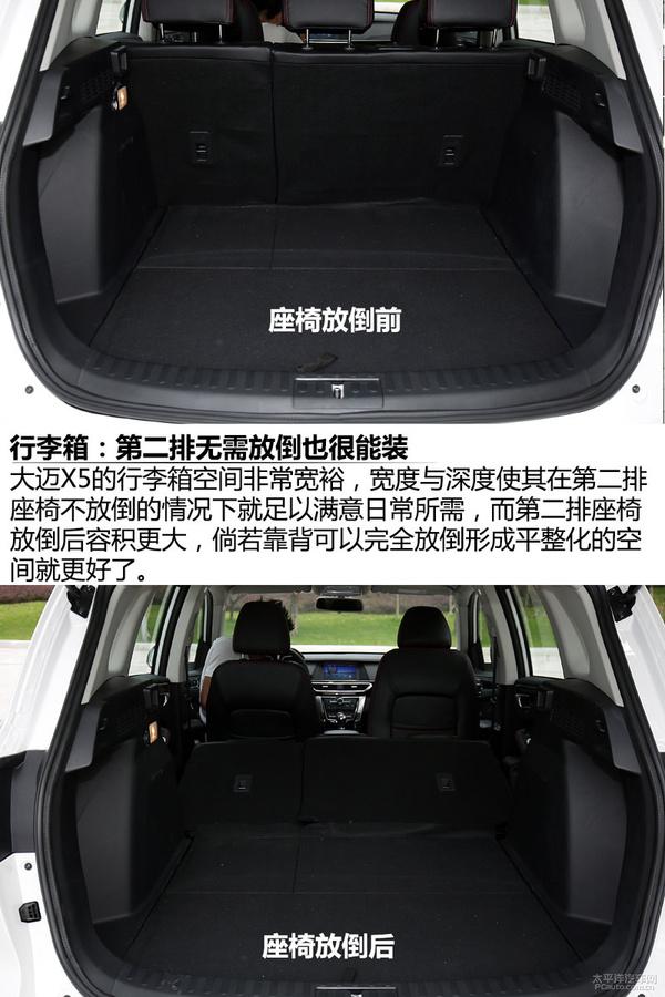 物美价廉好选择 8-10万大空间SUV推荐