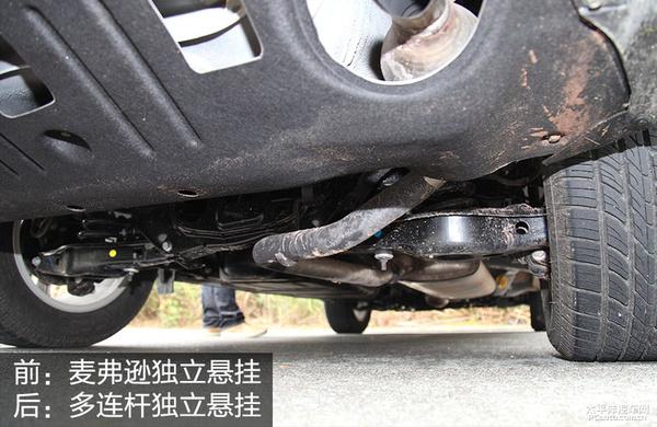 物美价廉好选择 8-10万大空间SUV推荐