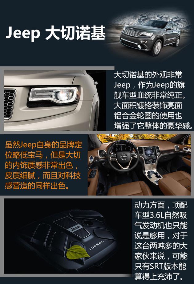 这样一辆车真够了 四款中大型SUV推荐