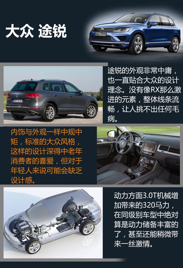 这样一辆车真够了 四款中大型SUV推荐