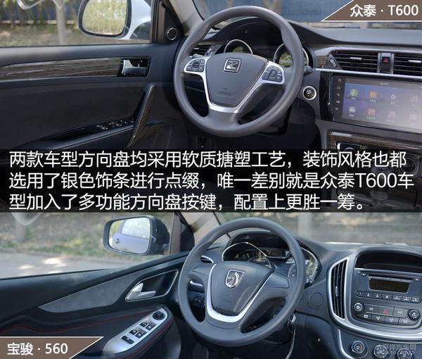 8ԪSUV֮ѡ 560Ա̩T600