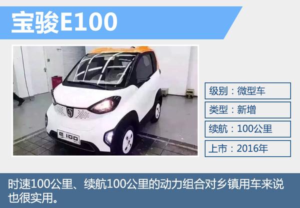桰smart Ԥ4Ԫ