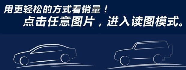 2016年6月国内热销SUV/轿车/MPV排行榜