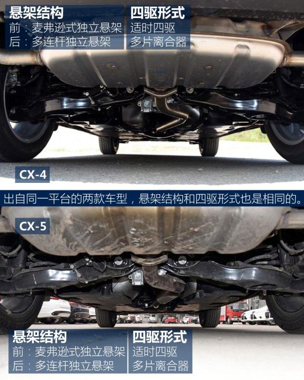 һԴ ԴCX-4 2016 2.5L Զη
