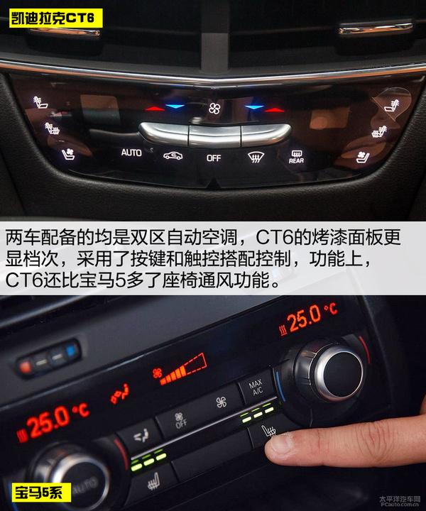 CT6Աȱ5ϵ ŷ֮