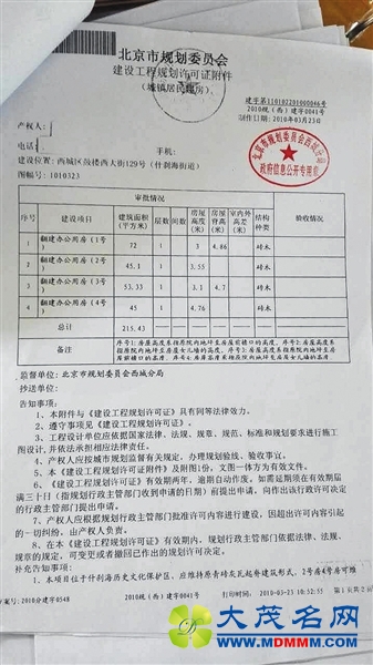 Ƶ꽨蹤̹滮֤ʾ,ܽӦΪ215.43ƽףΪ1㡣ܷ߹ͼ