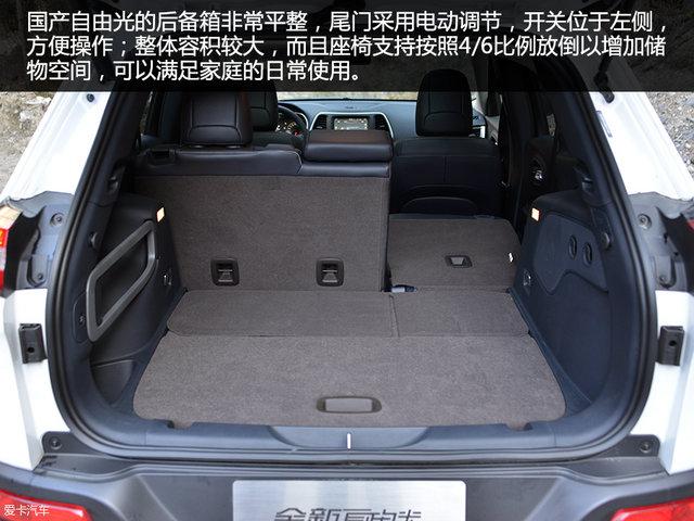 SUVΪ 2016 C-NCAP2Ǻʳ