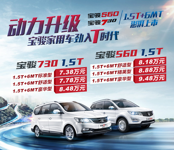 5601.5T 8.18-9.48Ԫ