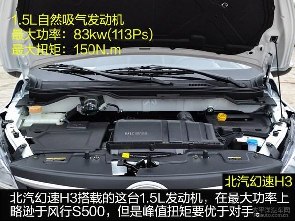 רΪԽǿ߶ S500H3