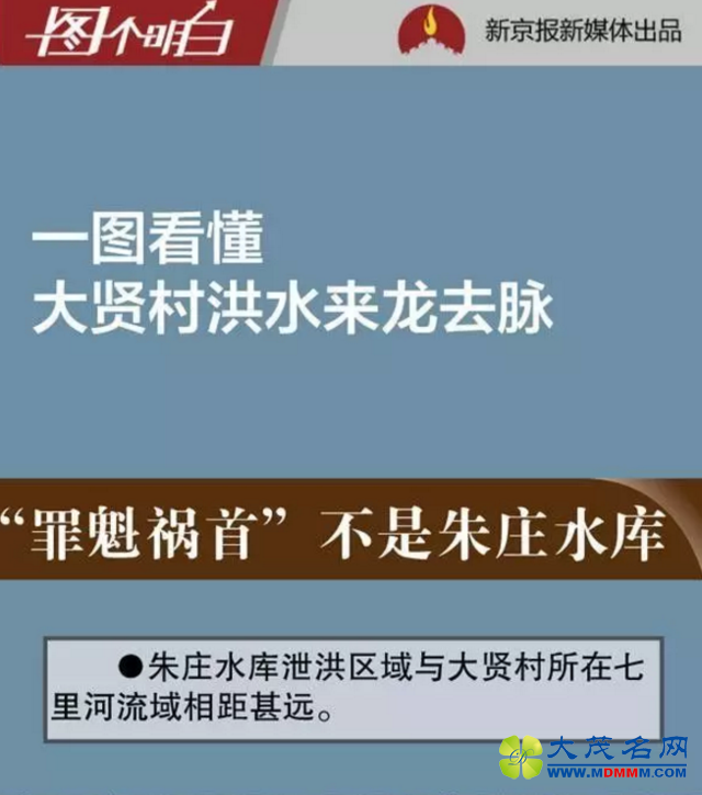 ֵ̨飺Ԥ绰ˮͬʱ