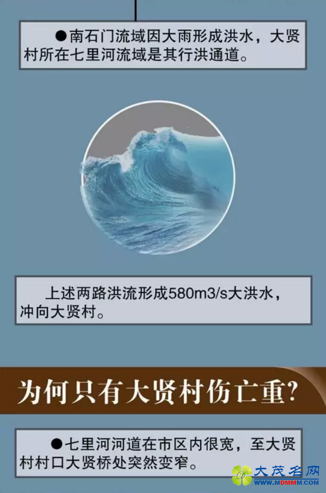 ֵ̨飺Ԥ绰ˮͬʱ