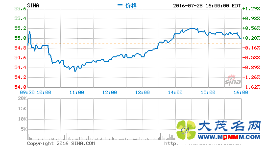 ˽89շ2016ڶȲƱ