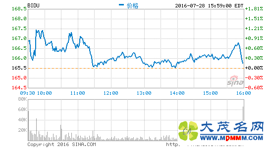 ٶȵڶȾ24.14Ԫ ͬ»34.1%