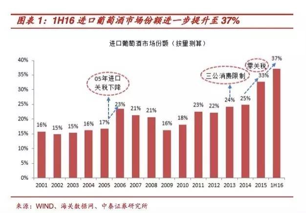 2016ϰѾƽڶ11.9Ԫ ͬ66.5%