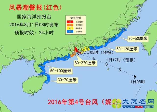 ̨硰槡ƽ 籩˾˫˫