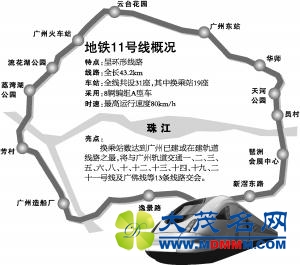 广州地铁11号线启动招标 预计2022年建成