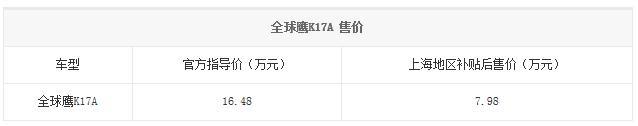 全球鹰K17A售价公布 补贴后售7.98万元