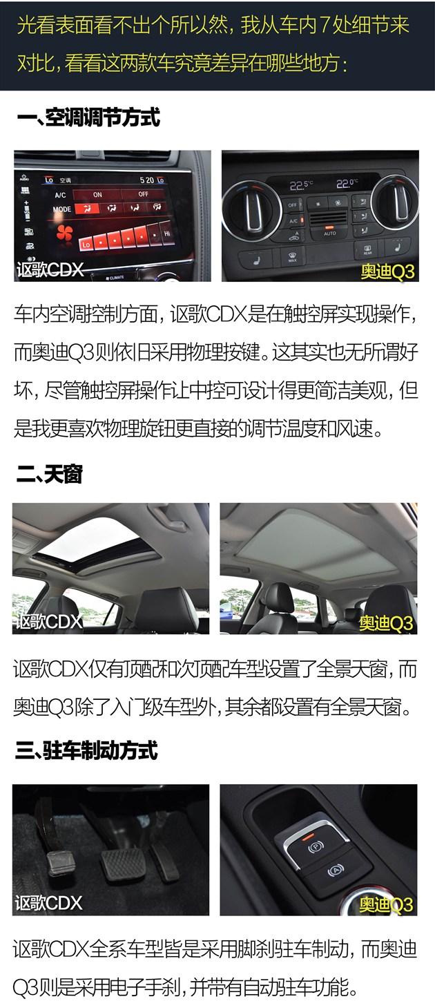 ҪԻ کCDXǰµQ3
