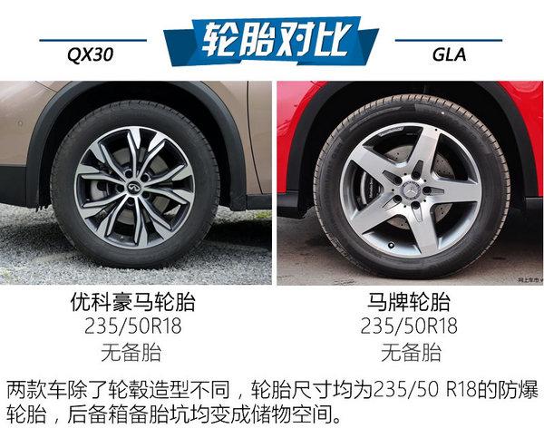 ̨ۺħ ӢQX30ԱGLA-ͼ5