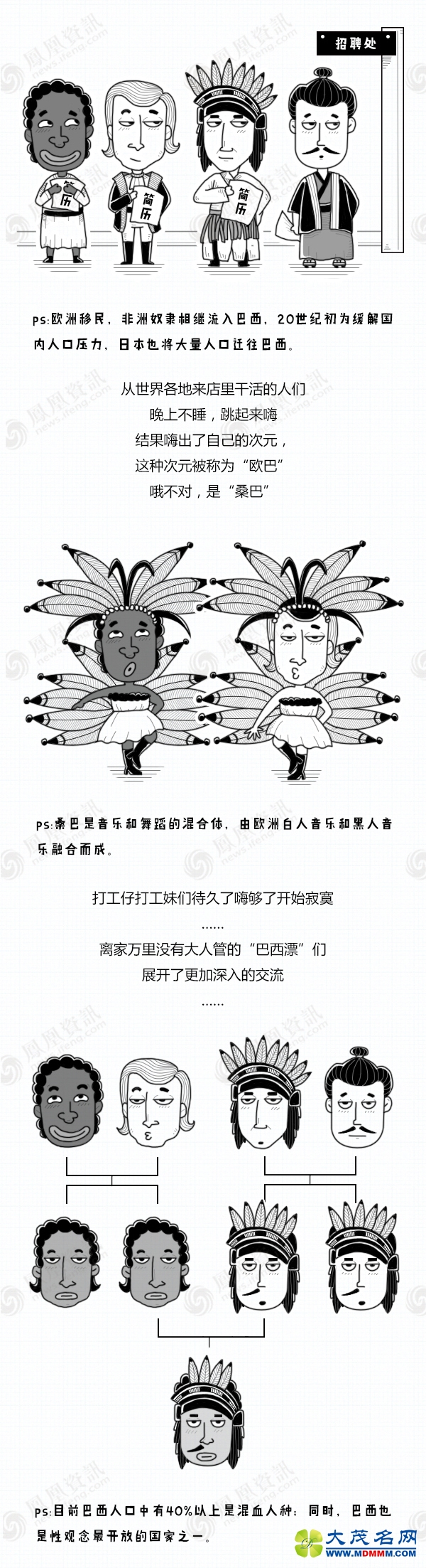 巴西囧成这样，为啥还要强行办奥运？