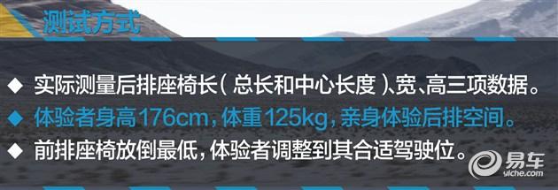 数据党来了 2700mm轴距紧凑级对比