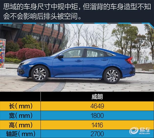 数据党来了 2700mm轴距紧凑级对比