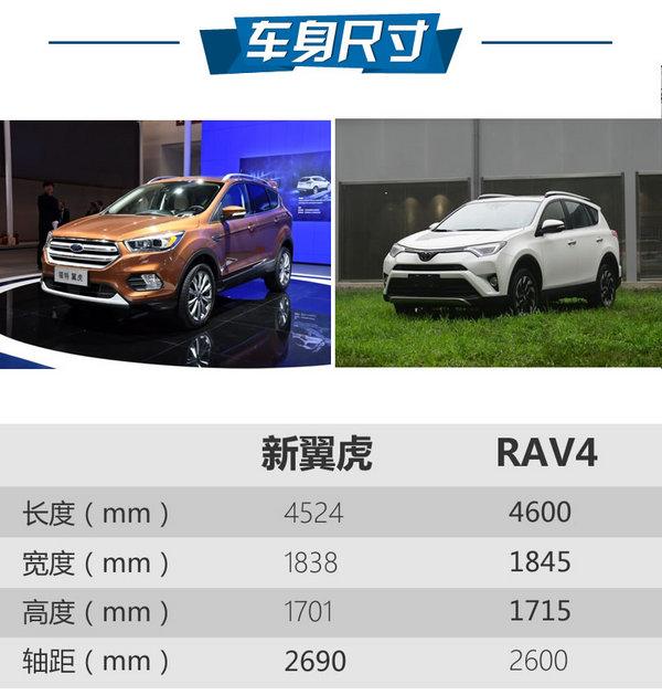 Ұս˭Ĳ ԱRAV4ٷ-ͼ3