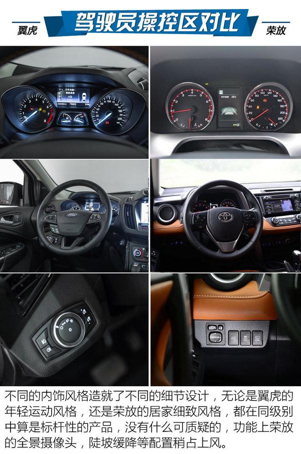 Ұս˭Ĳ ԱRAV4ٷ-ͼ1