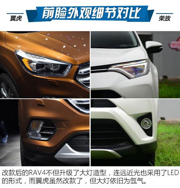 Ұս˭Ĳ ԱRAV4ٷ-ͼ5