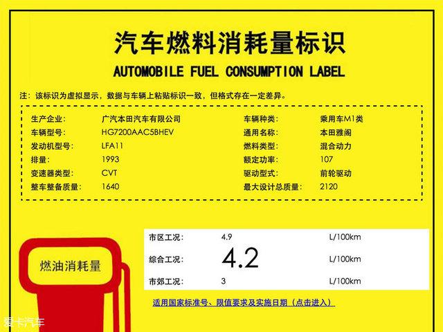 雅阁混动版燃油消耗信息 最低油耗4.2L